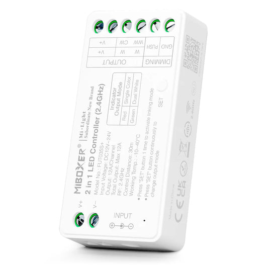 LED valaistus Paneelituotteet