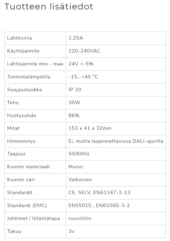 LED muuntaja Paneelituotteet